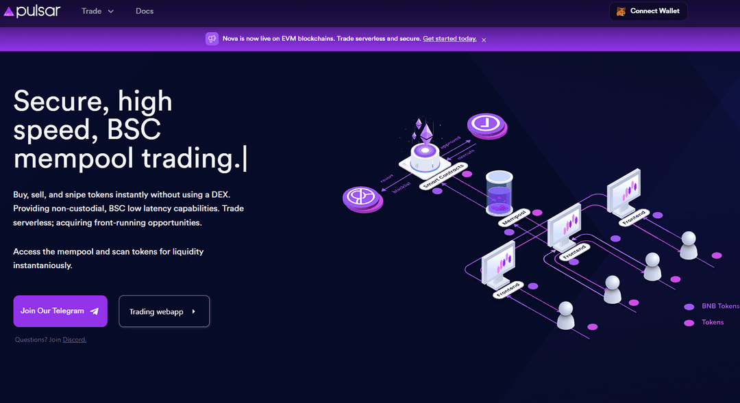 Trading Platforms